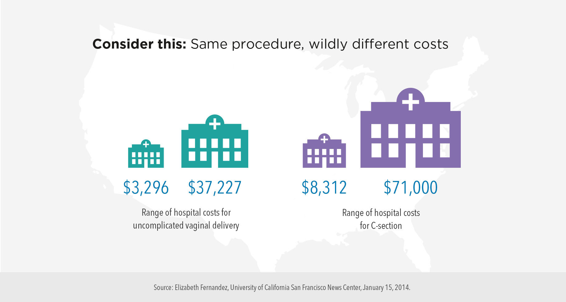 Maternity Care Costs The 3 Major Factors Kaiser Permanente