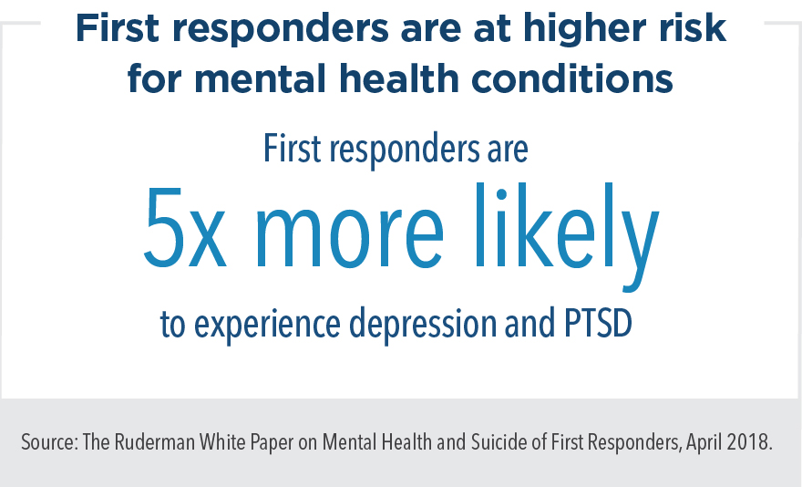 The importance of first responders seeking mental health treatment