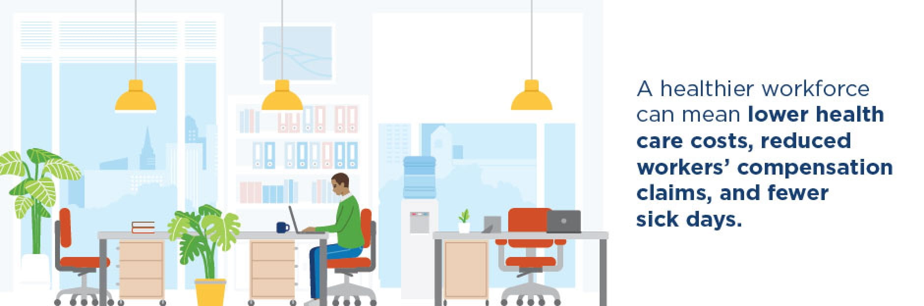 Illustration of a man working alone in a colorful open plan office with caption: A healthier workforce can mean lower health care costs, reduced workers’ compensation claims, and fewer sick days