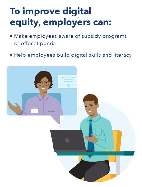 Illustration of a woman running a training session and a man on a videoconference on his laptop, with caption: To improve digital equity, employers can make employees aware of subsidy programs or offer stipends, and help employees build digital skills and literacy.